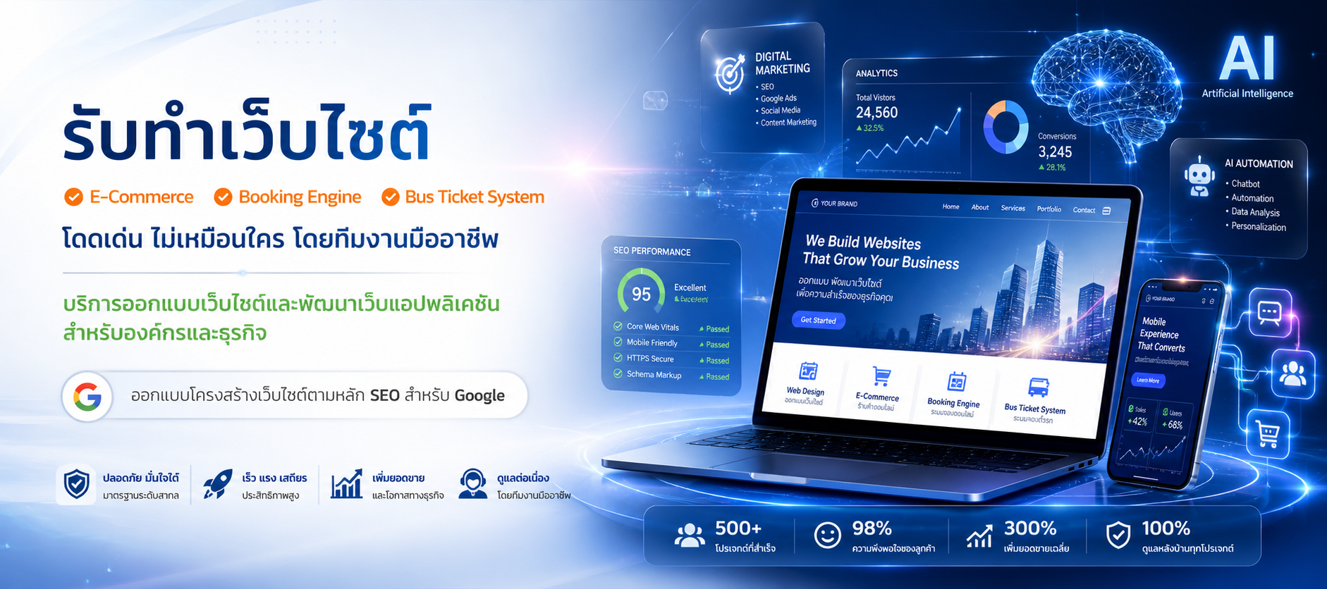 รับทำเว็บไซต์ เชียงใหม่