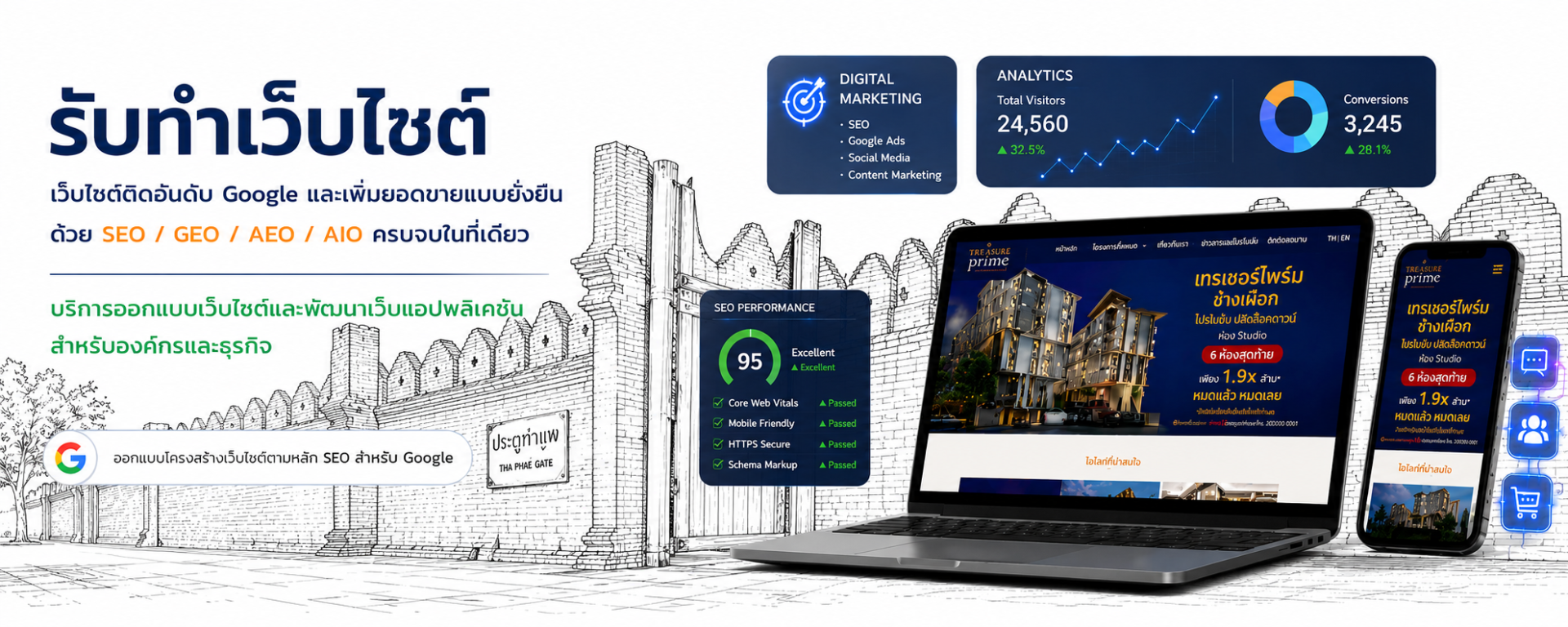 Website design Chiang Mai — Chiangmai Webdesign with strong SEO foundations